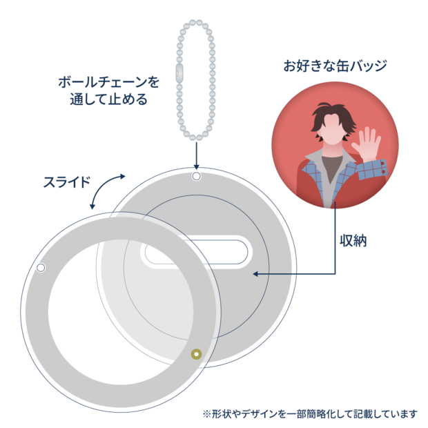 サンプル画像